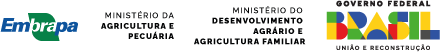 Embrapa, Ministério da Agricultura e Pecuária, Ministério do Desenvolvimento, Indústria, Comércio e Serviços e Governo do Brasil